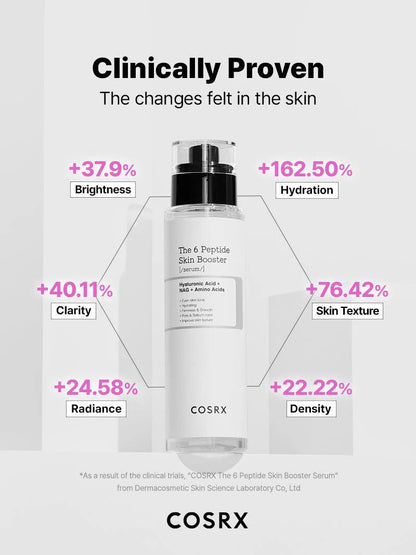 [Cosrx] The 6 Peptide Skin Booster Serum 150ml