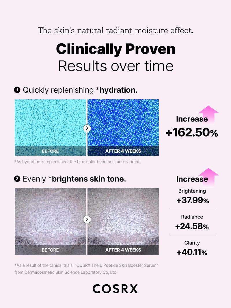 [Cosrx] The 6 Peptide Skin Booster Serum 150ml