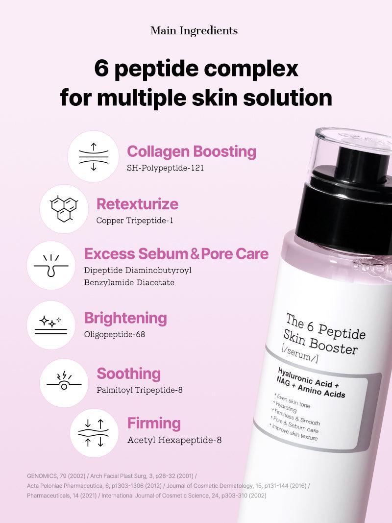 [Cosrx] The 6 Peptide Skin Booster Serum 150ml