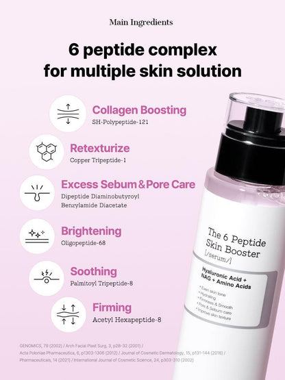 [Cosrx] The 6 Peptide Skin Booster Serum 150ml