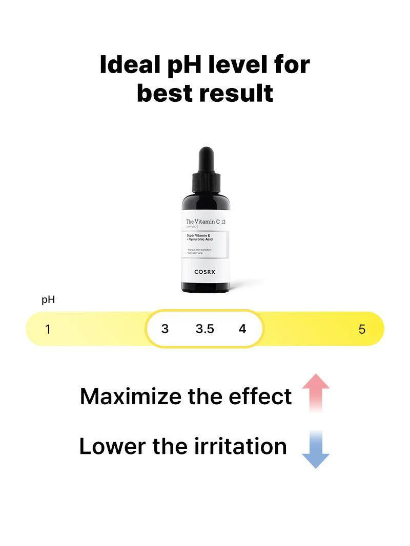 [Cosrx] The Vitamin C 13 Serum 20ml