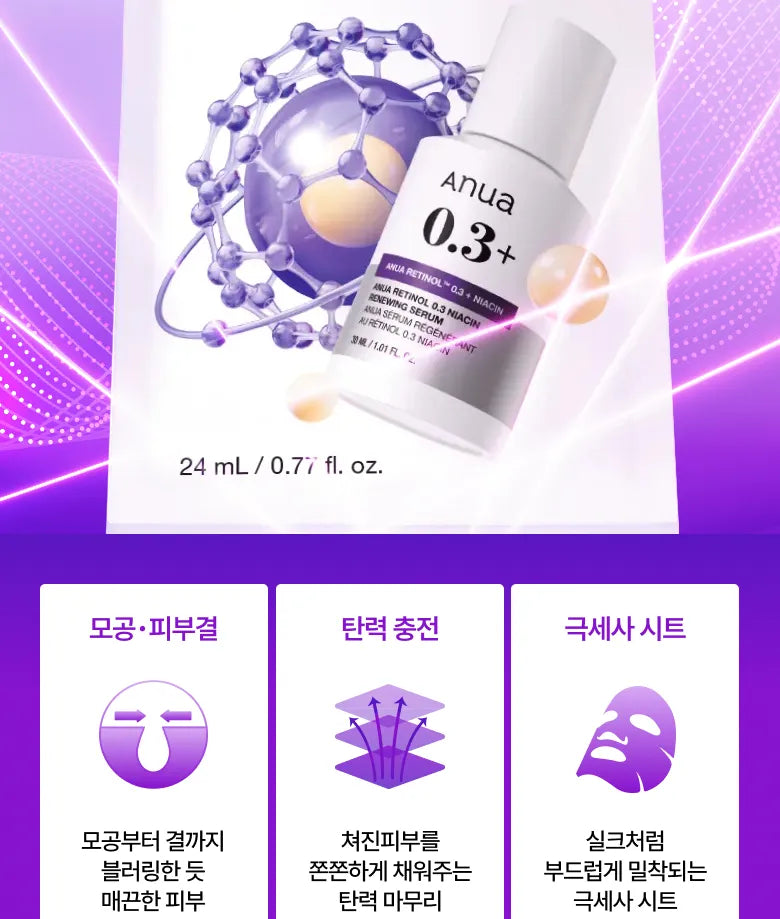 Anua Retinol Niacin Night Care Mask (24ml × 1 Sheet)