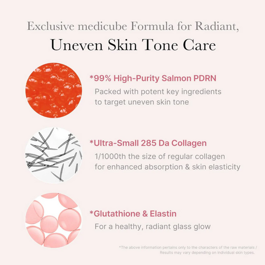 Medicube PDRN Pink Collagen Exosome Shot Serum 7500 PPM UAE