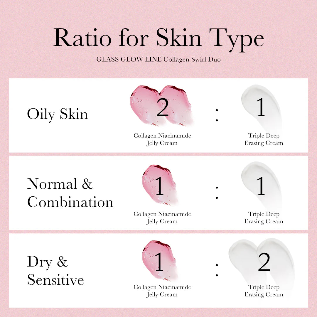 [MEDICUBE] Collagen Swirl Duo