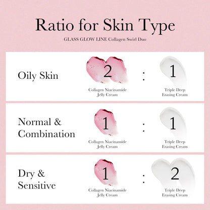 [MEDICUBE] Collagen Swirl Duo
