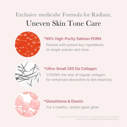 [Medicube] PDRN Pink One Day Serum (1.5ml x 10ea)