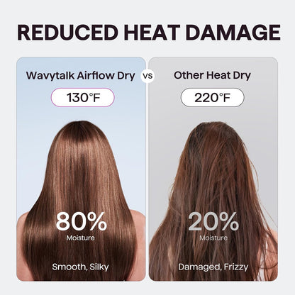 Wavytalk Turblow Pro Fast-Drying Hair Dryer – Pink