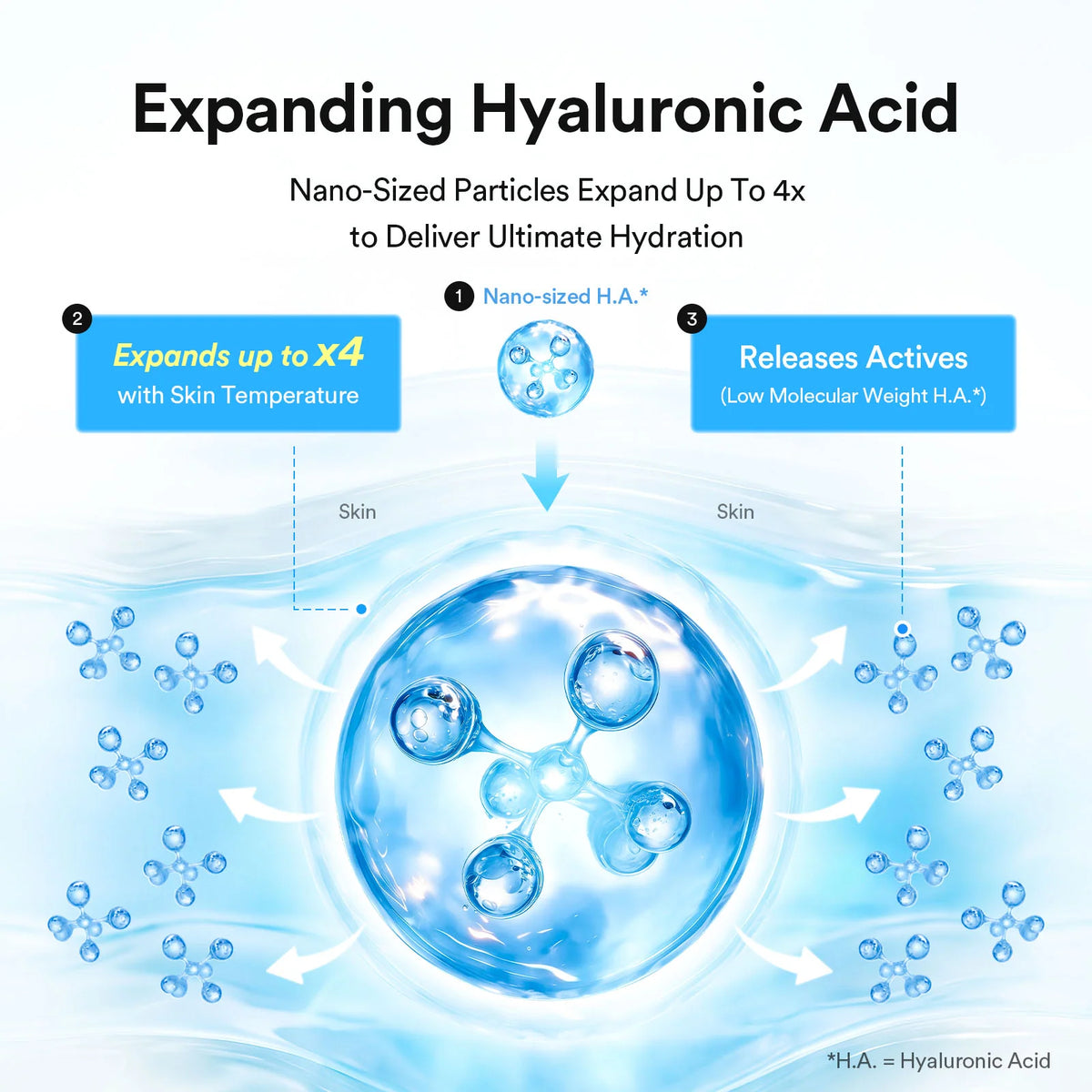 ABIB Hyaluronic Boom Crème Water Tube (70ml)