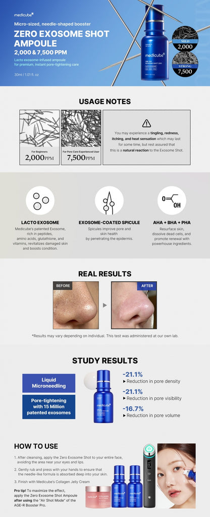 [MEDICUBE] مجموعة برو ميني بوستر ليوم واحد 2000