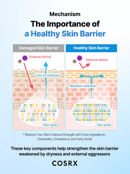 COSRX The Ceramide Skin Barrier Moisturizer – 80ml