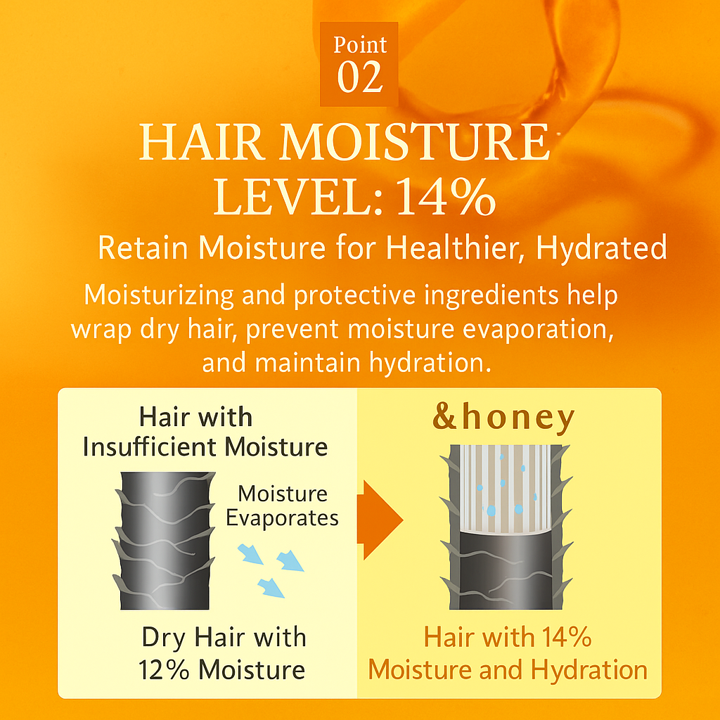 [&honey] (and Honey) Deep Moist Shampoo - Step 1.0 – 440ml