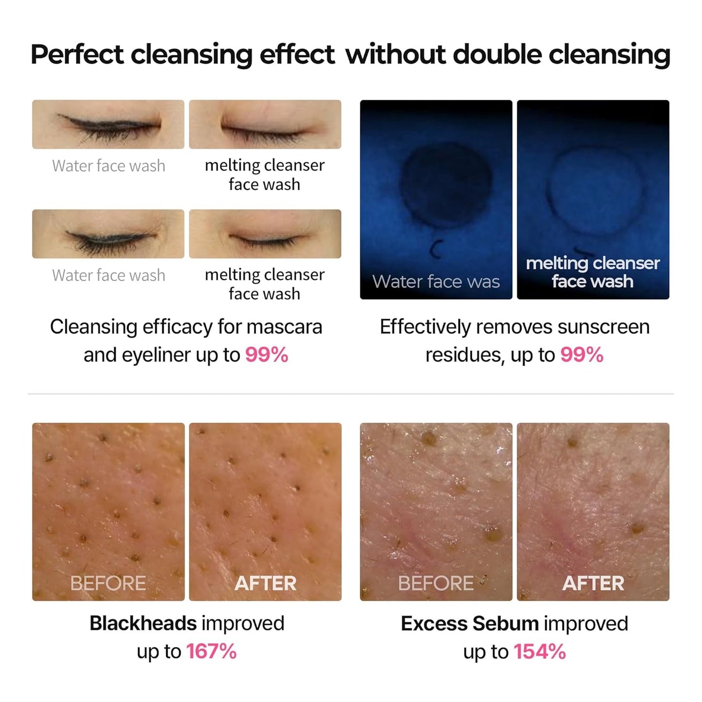 Dr. Melaxin Melting Cleanser -  150 ml