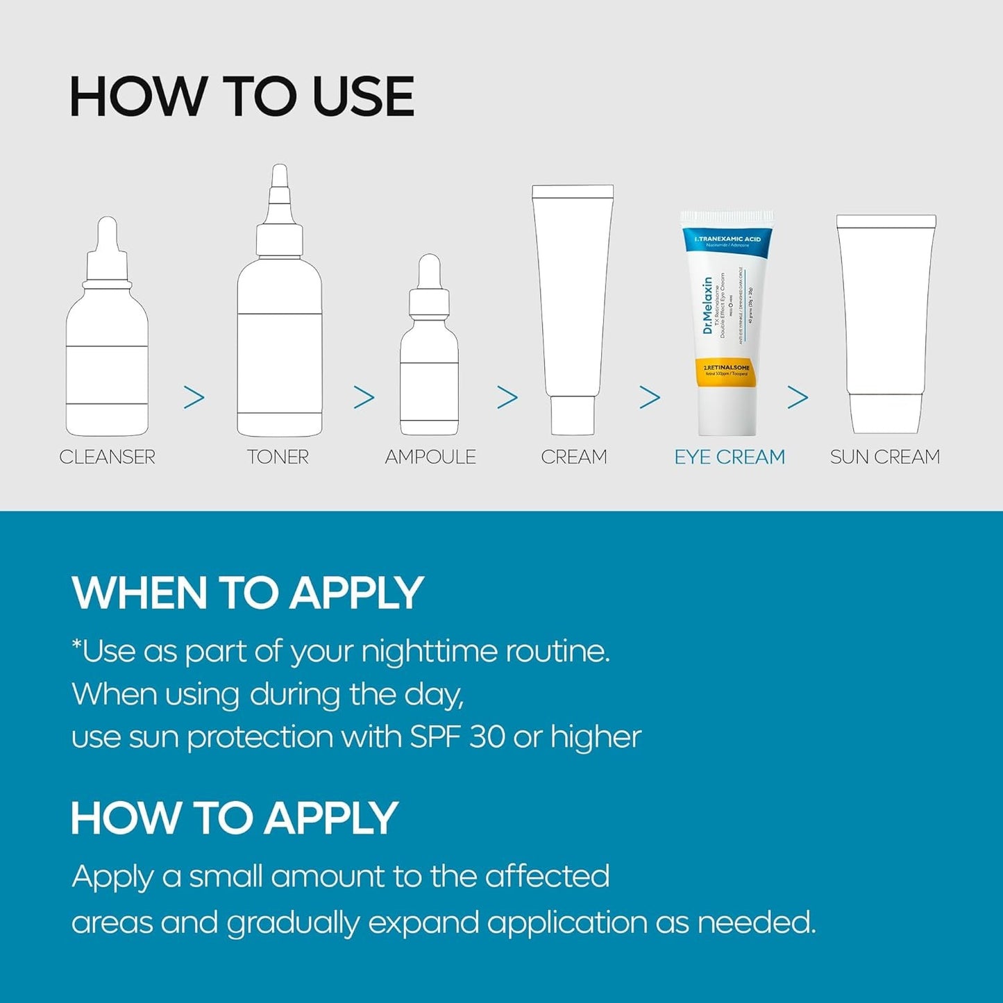 Dr. Melaxin TX Tranexamic Acid Retinalsome Dual Eye Cream – 50 ml
