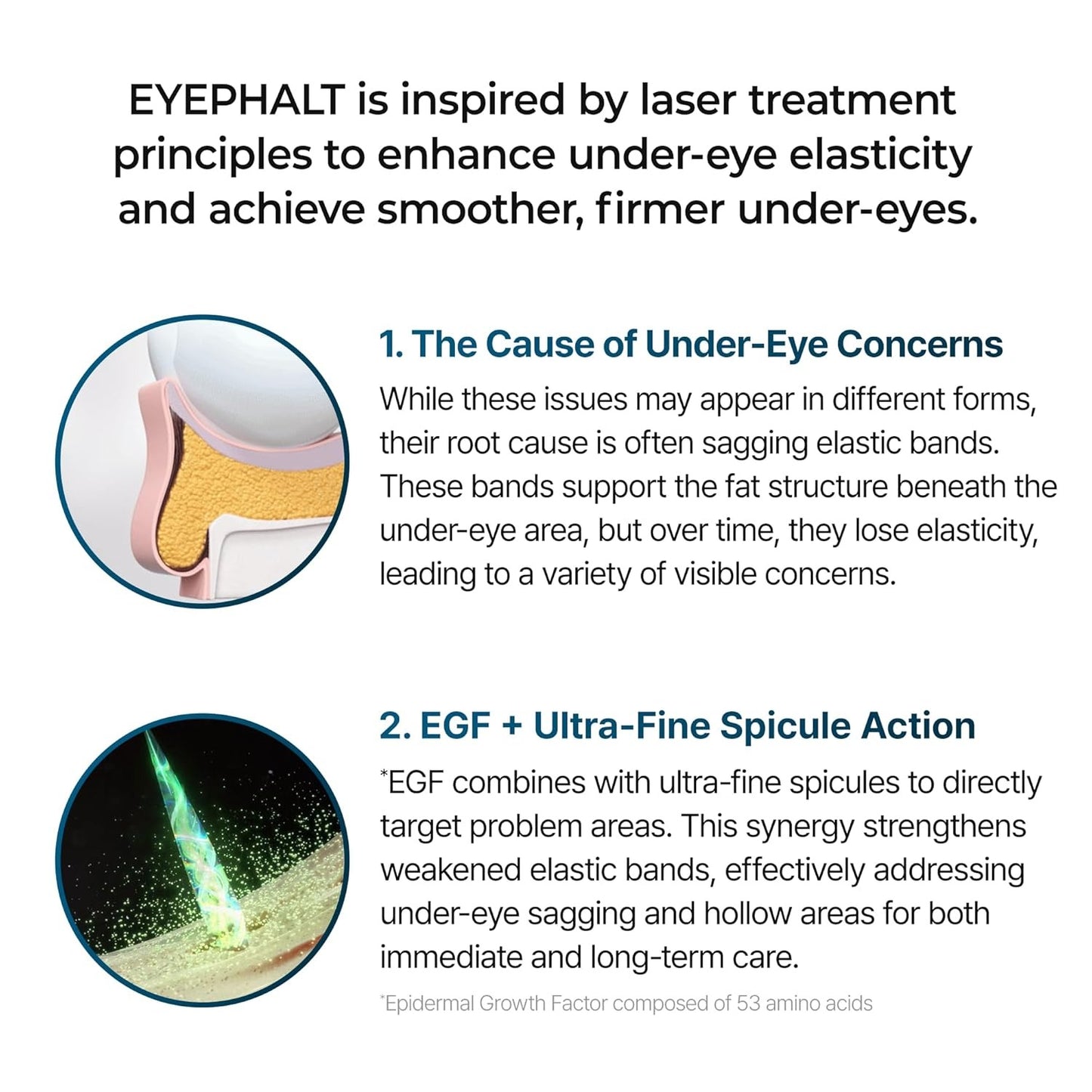 Dr. Melaxin Eyephalt Eyebag Cream - 10ml