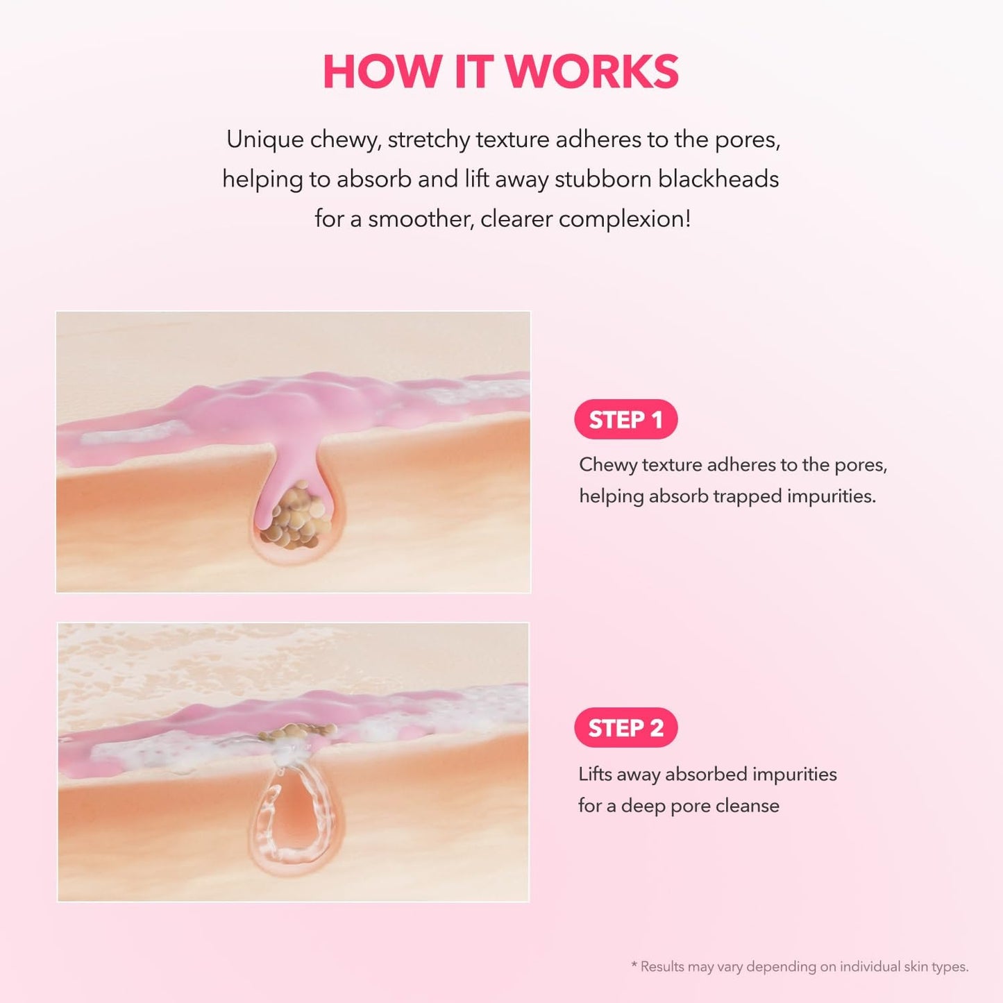 [APRILSKIN] TXA Niacinamide 99 Dark Spot Bubble Gum Cleanser